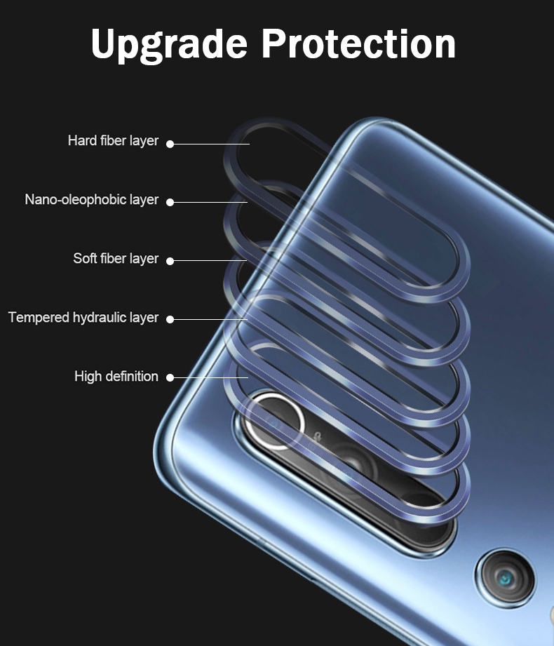 Bakeey-Anti-scratch-Aluminum-Metal-Circle-Ring--Tempered-Glass-Rear-Phone-Lens-Protector-for-Xiaomi--1650144-2